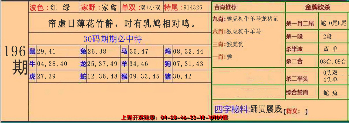 2024196期30码中特