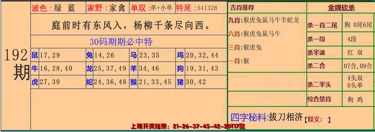 2024192期30码中特