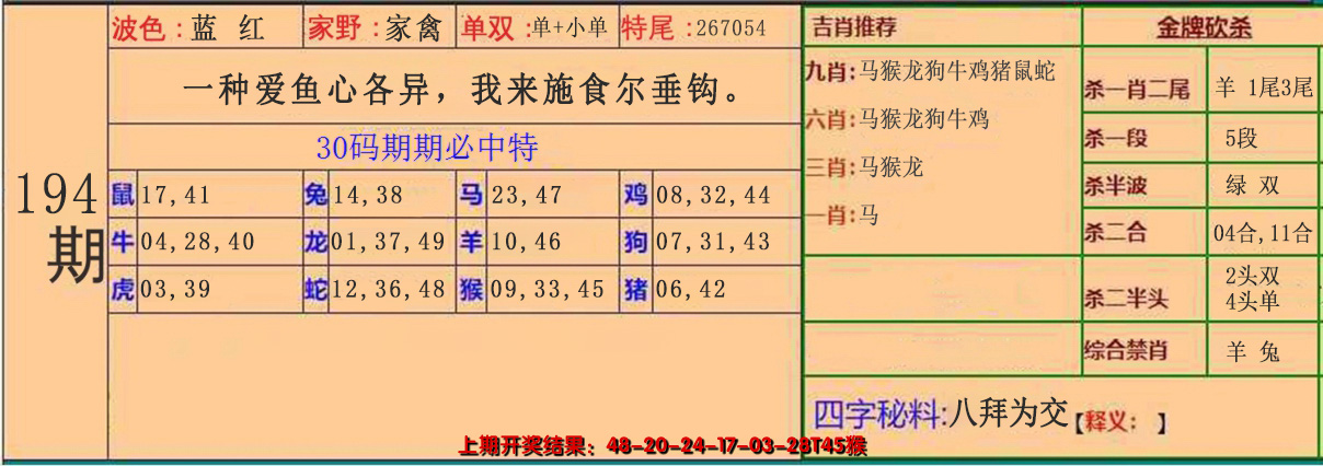 2024194期30码中特
