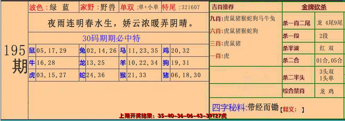 2024195期30码中特