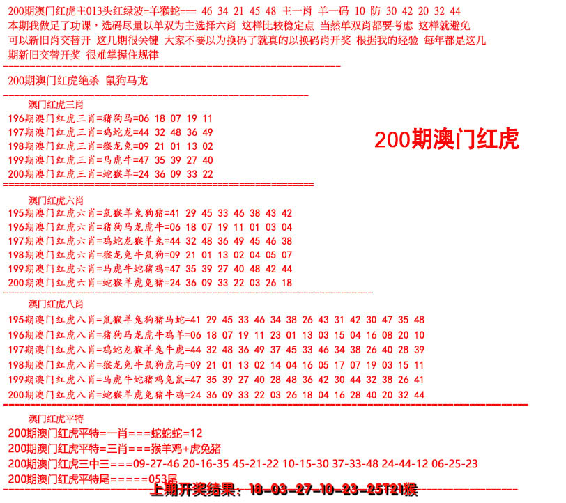 2024200期红虎图