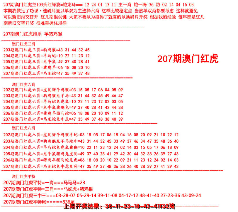 2024207期红虎图