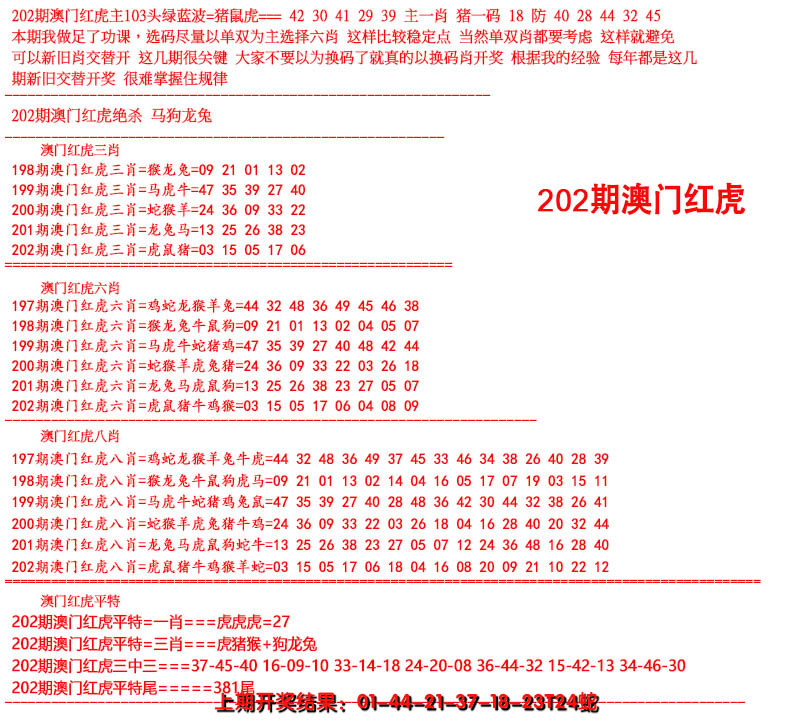 2024202期红虎图