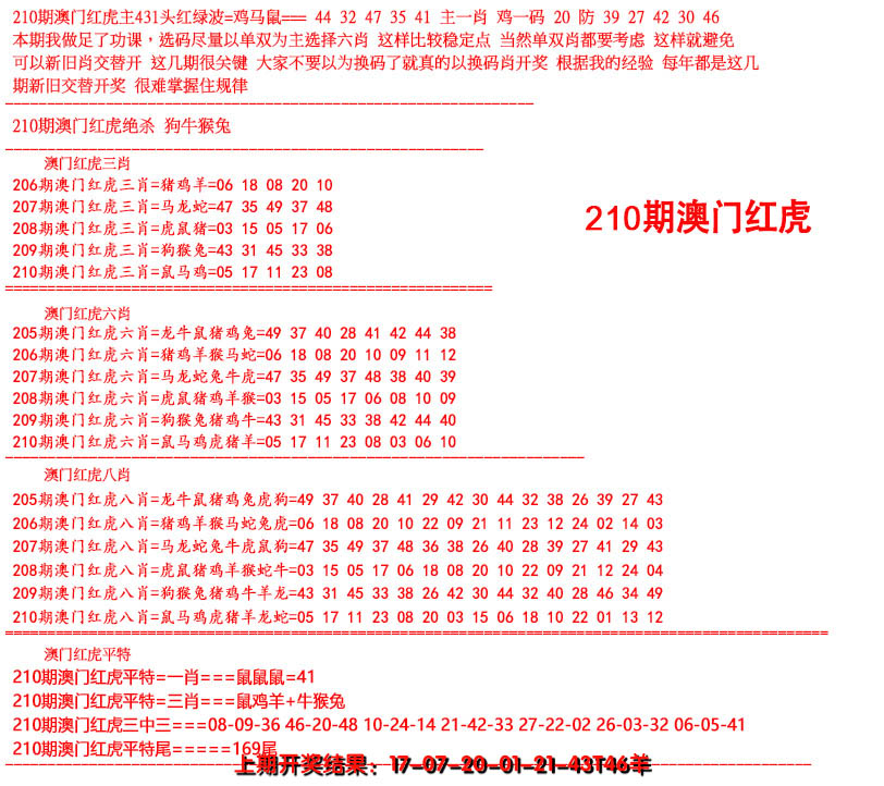 2024210期红虎图