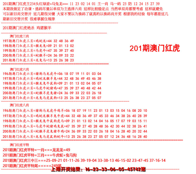 2024201期红虎图