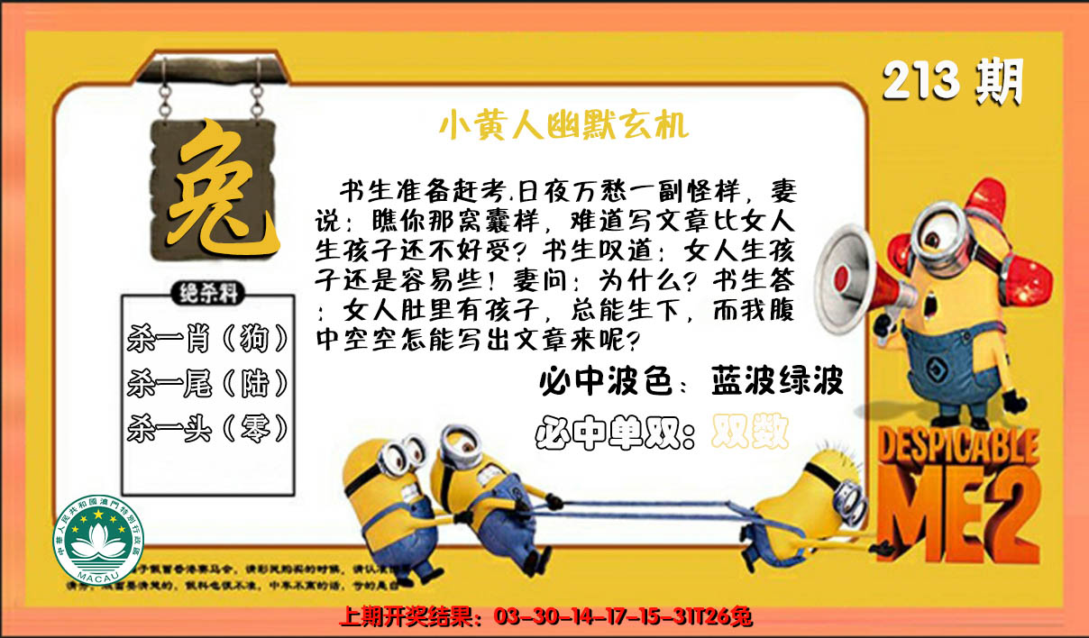 2024213期小黄人幽默玄机