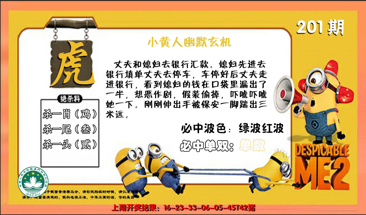 2024201期小黄人幽默玄机