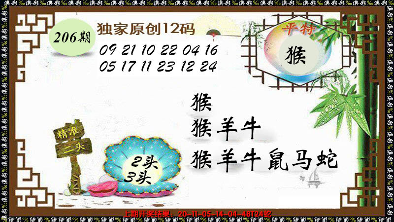 2024206期12码特图