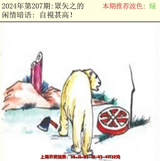 2024207期今日闲情2