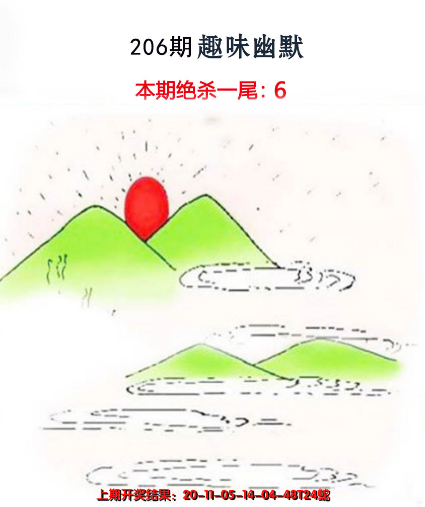 2024206期趣味幽默