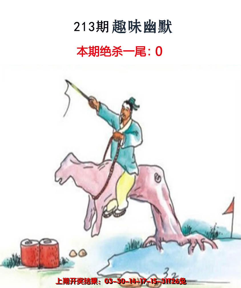 2024213期趣味幽默