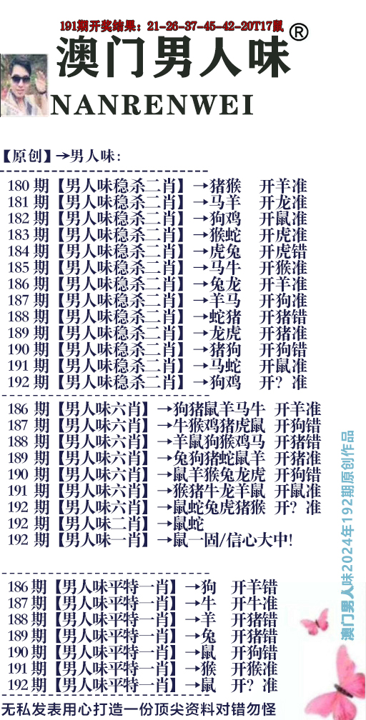 2024192期男人味