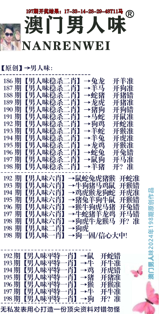 2024198期男人味