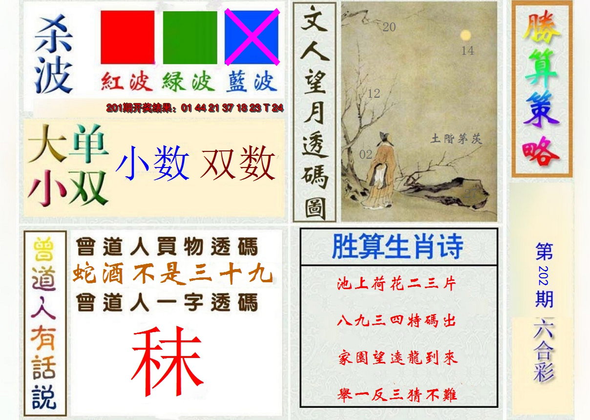 2024202期胜算策略