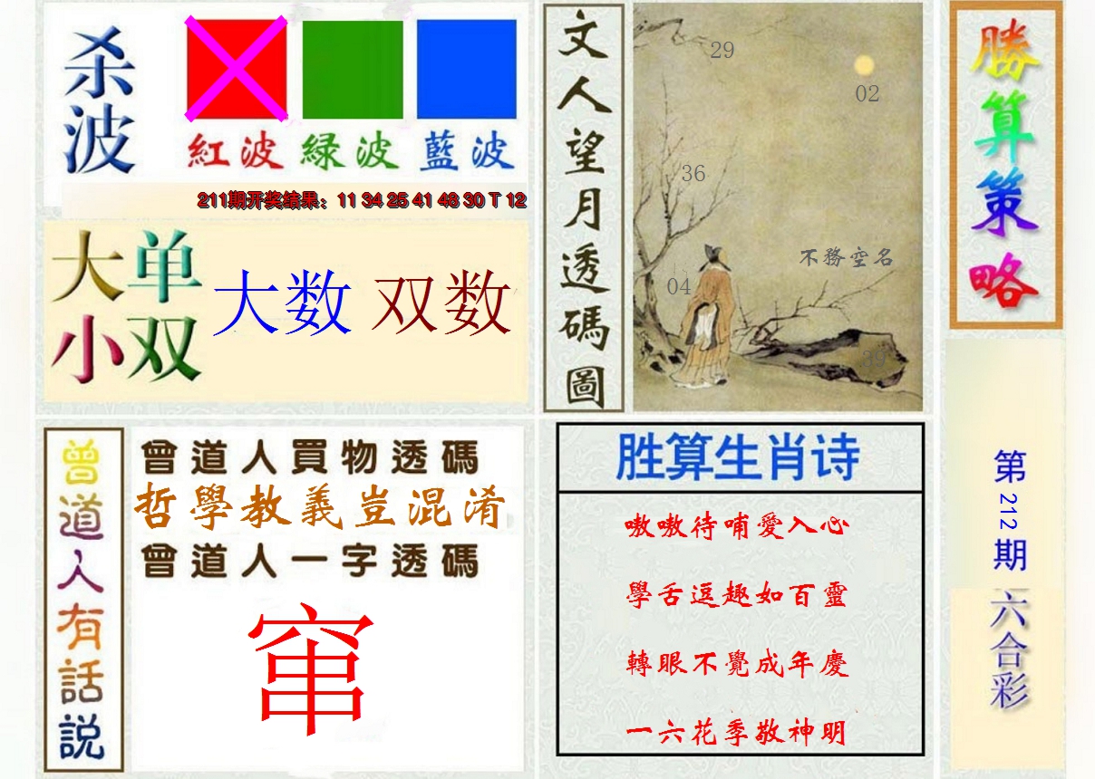 2024212期胜算策略