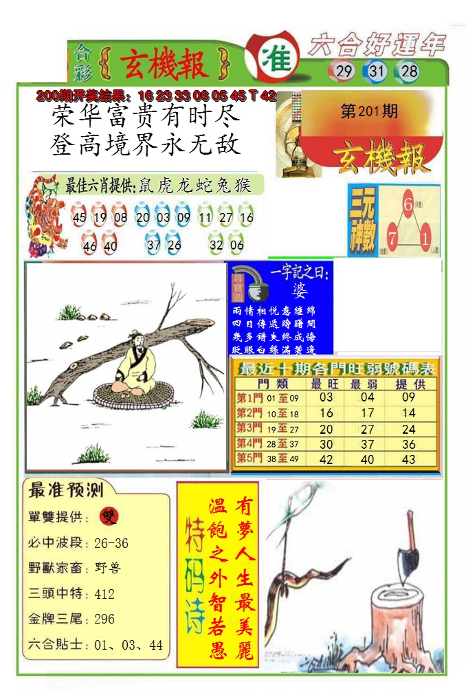 2024201期九龍玄机报(推荐)