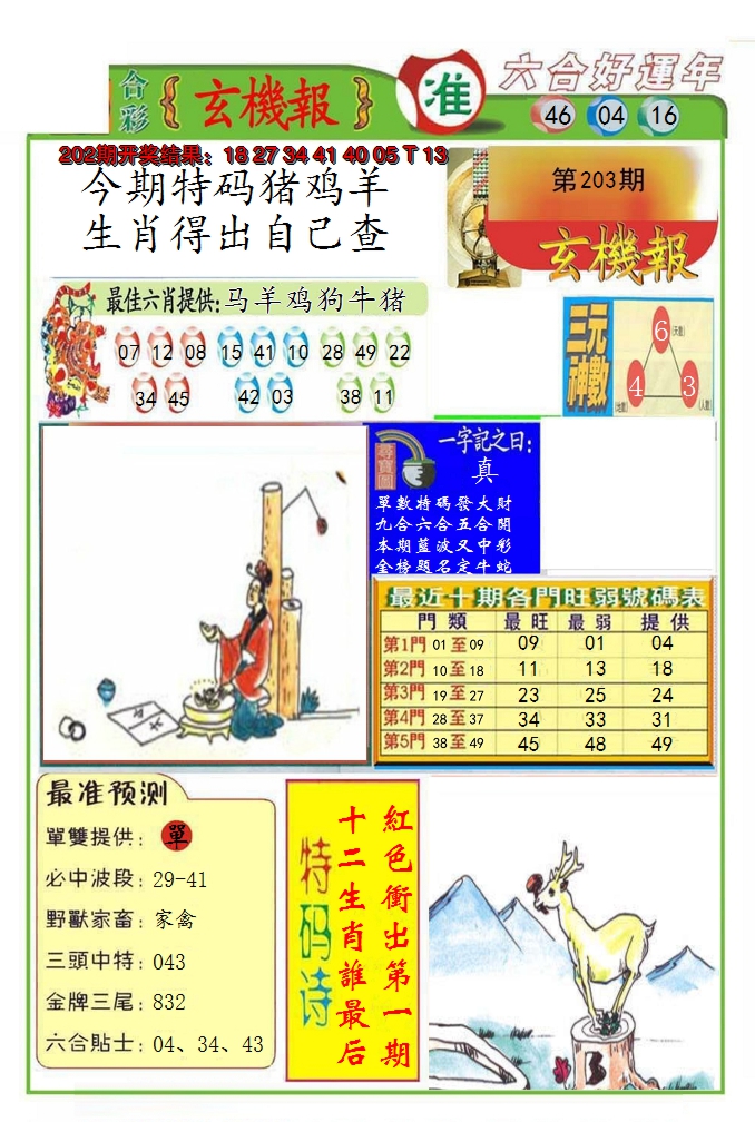 2024203期九龍玄机报(推荐)