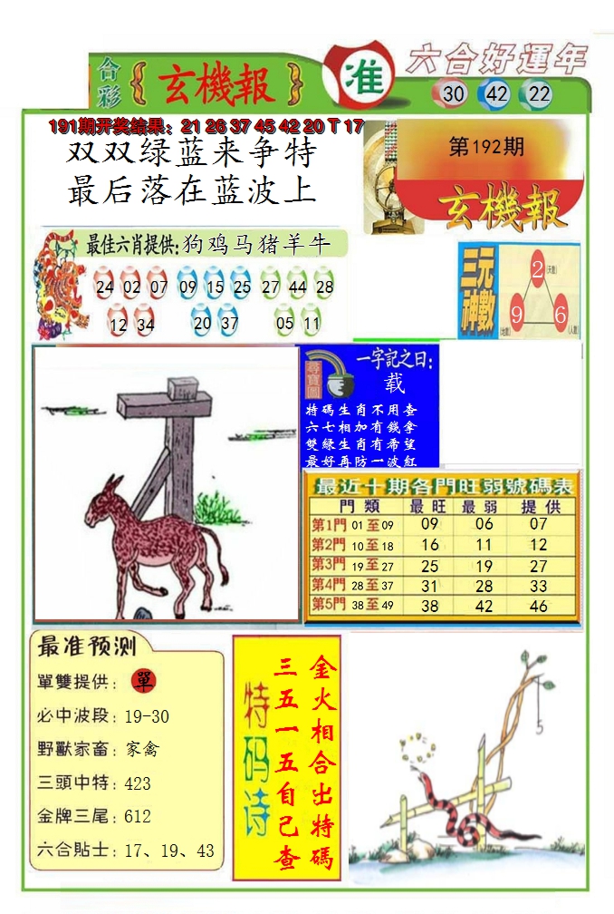 2024192期九龍玄机报(推荐)