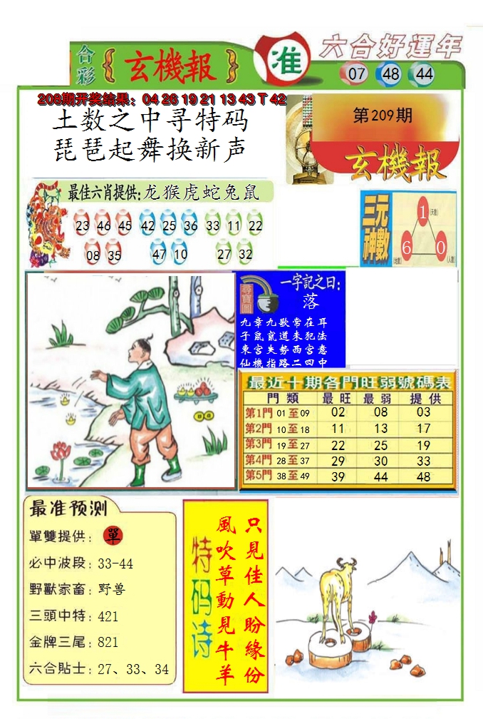 2024209期九龍玄机报(推荐)