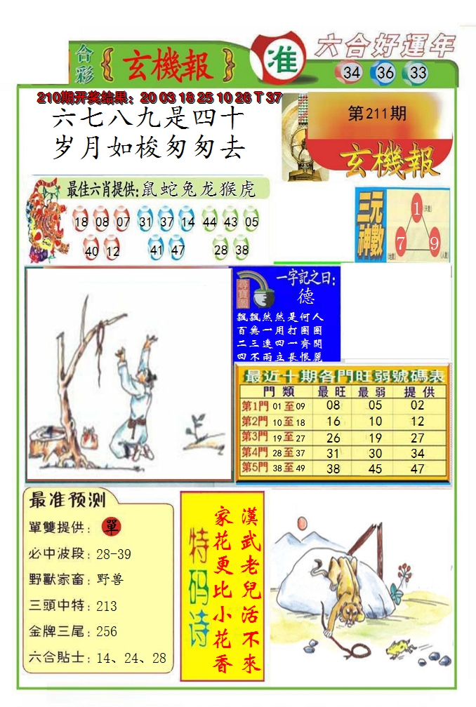2024211期九龍玄机报(推荐)