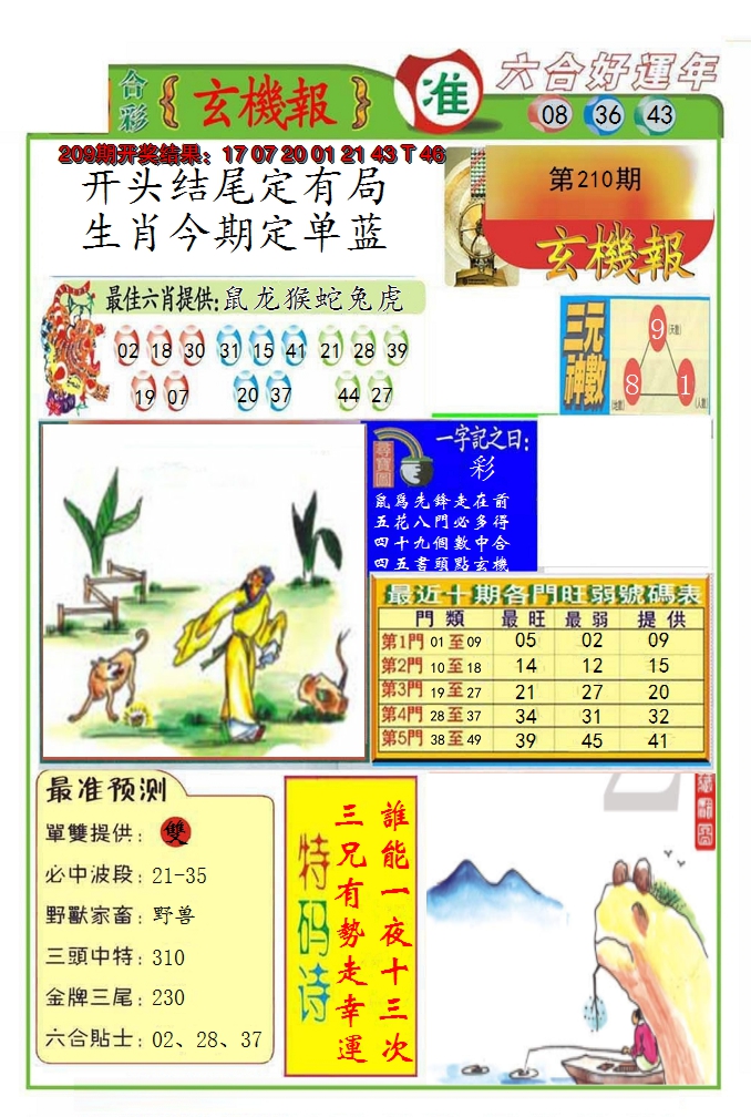 2024210期九龍玄机报(推荐)