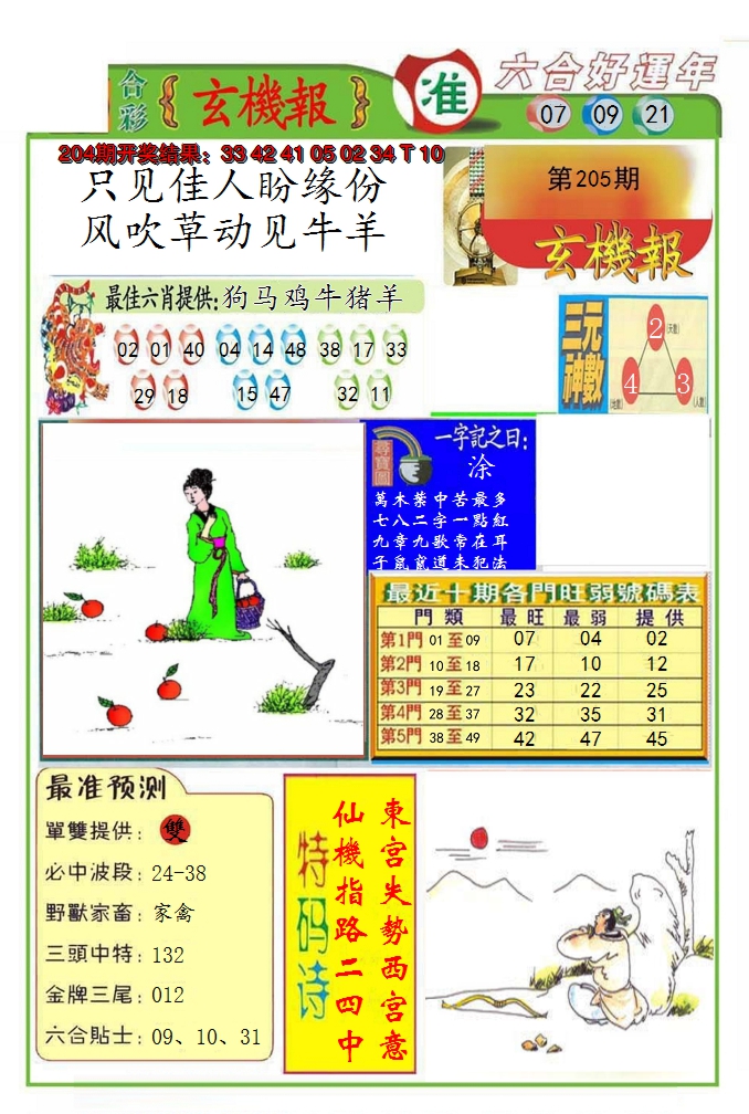 2024205期九龍玄机报(推荐)