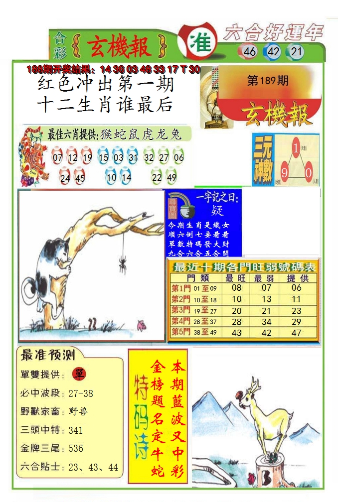 2024189期九龍玄机报(推荐)