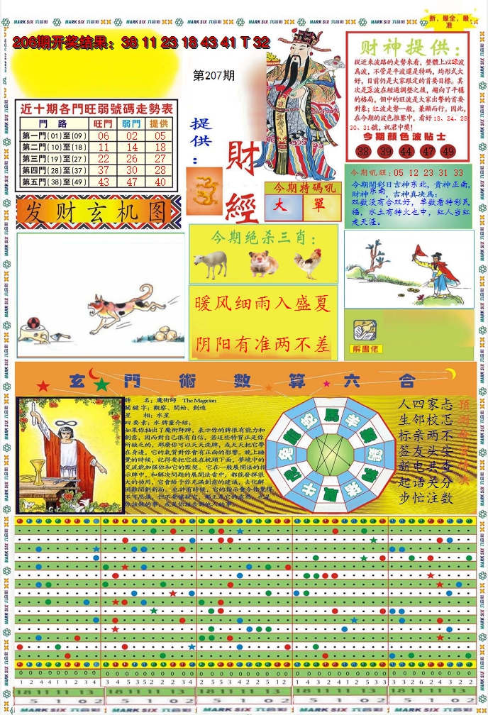 2024207期九龍财经A(推荐)