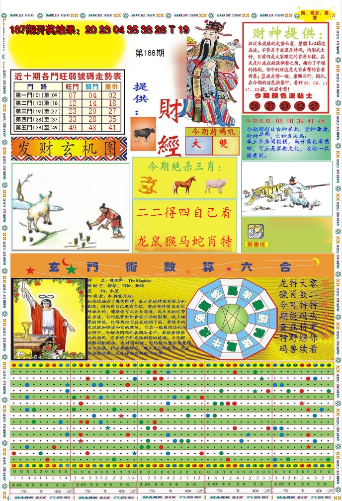2024188期九龍财经A(推荐)