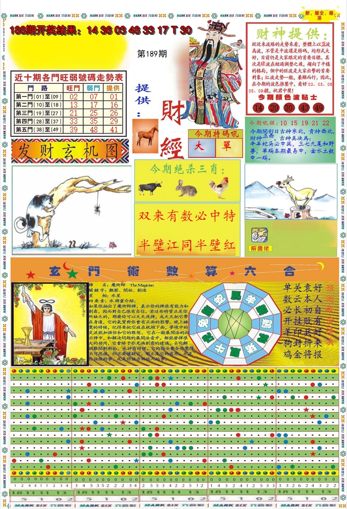 2024189期九龍财经A(推荐)