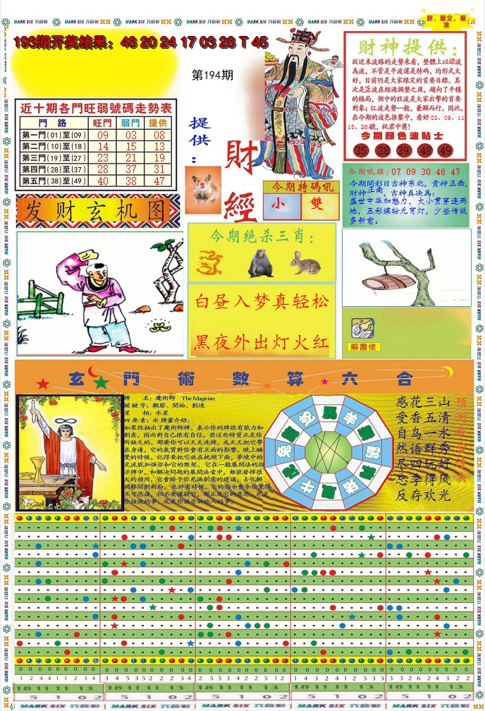 2024194期九龍财经A(推荐)