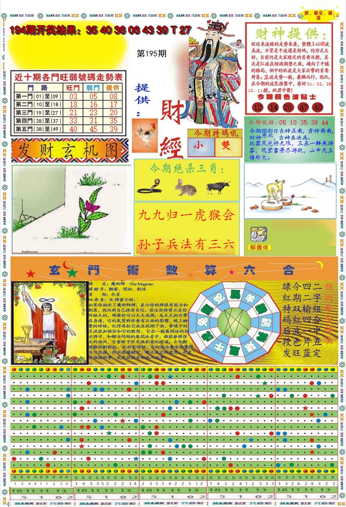 2024195期九龍财经A(推荐)