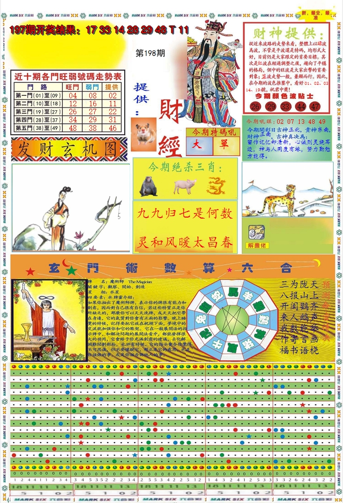 2024198期九龍财经A(推荐)