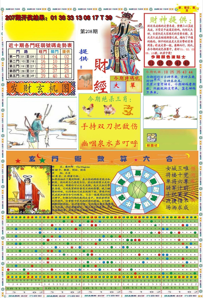 2024208期九龍财经A(推荐)