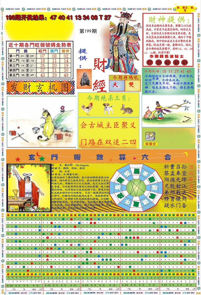 2024199期九龍财经A(推荐)