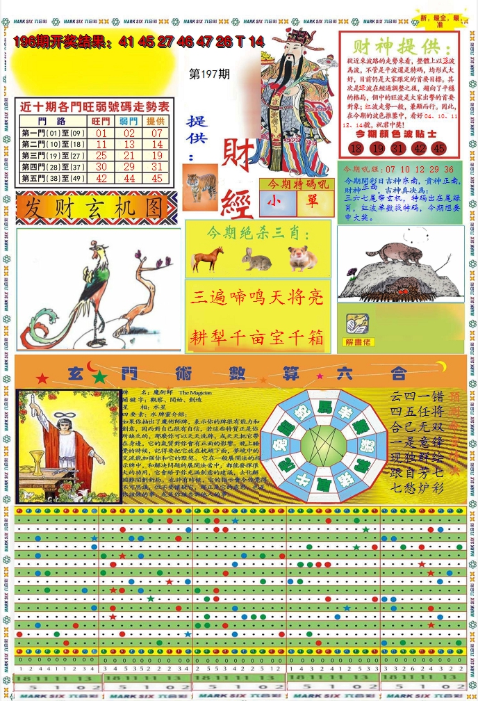 2024197期九龍财经A(推荐)