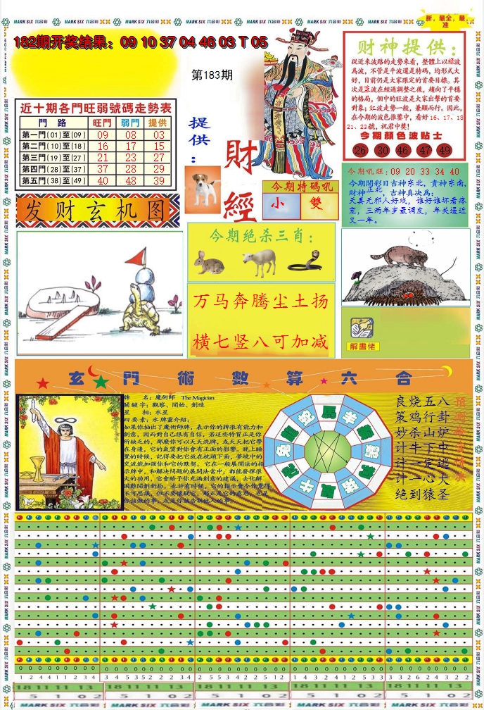 2024183期九龍财经A(推荐)