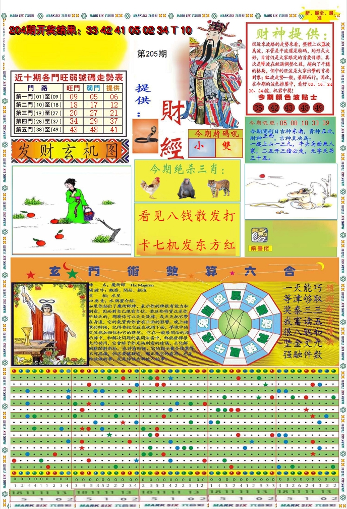 2024205期九龍财经A(推荐)