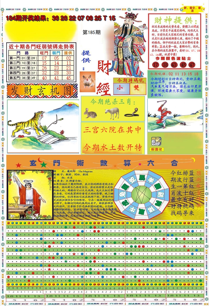 2024185期九龍财经A(推荐)