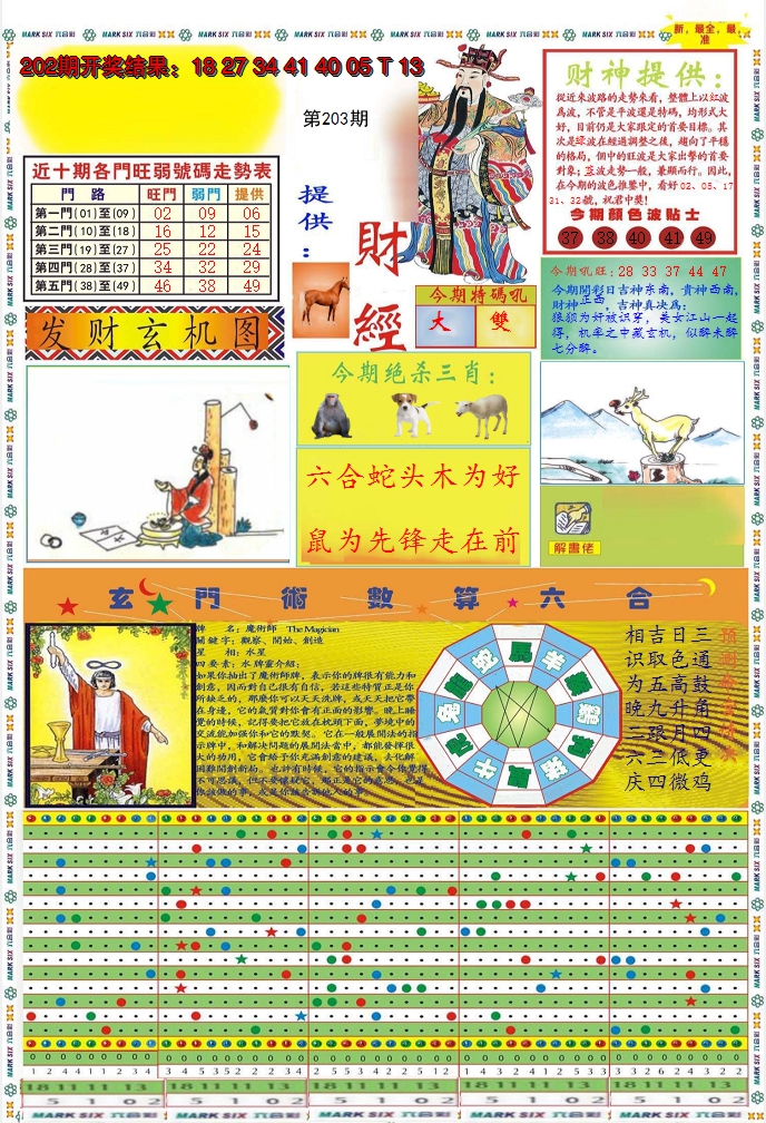 2024203期九龍财经A(推荐)