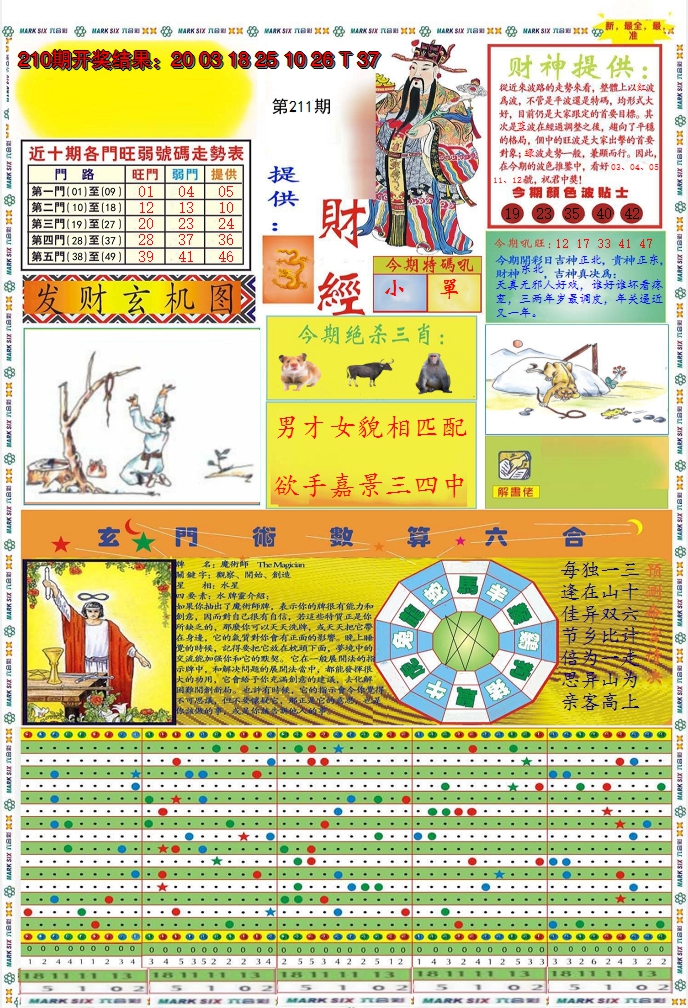 2024211期九龍财经A(推荐)