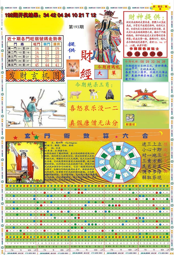 2024193期九龍财经A(推荐)