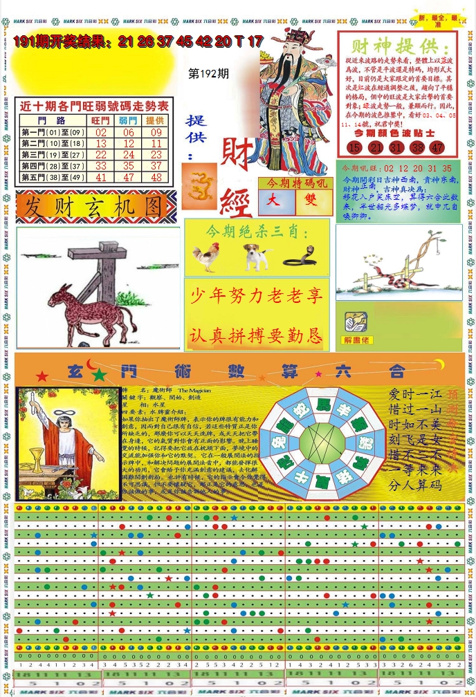 2024192期九龍财经A(推荐)
