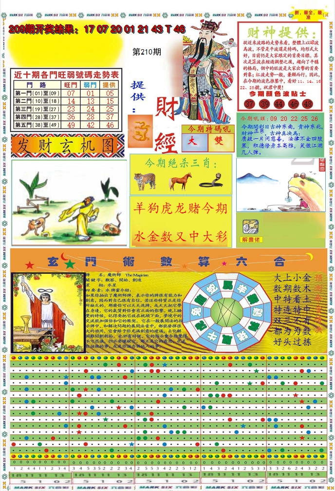 2024210期九龍财经A(推荐)