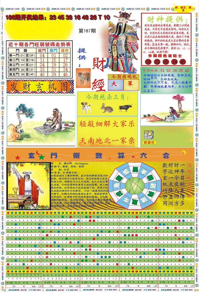 2024187期九龍财经A(推荐)