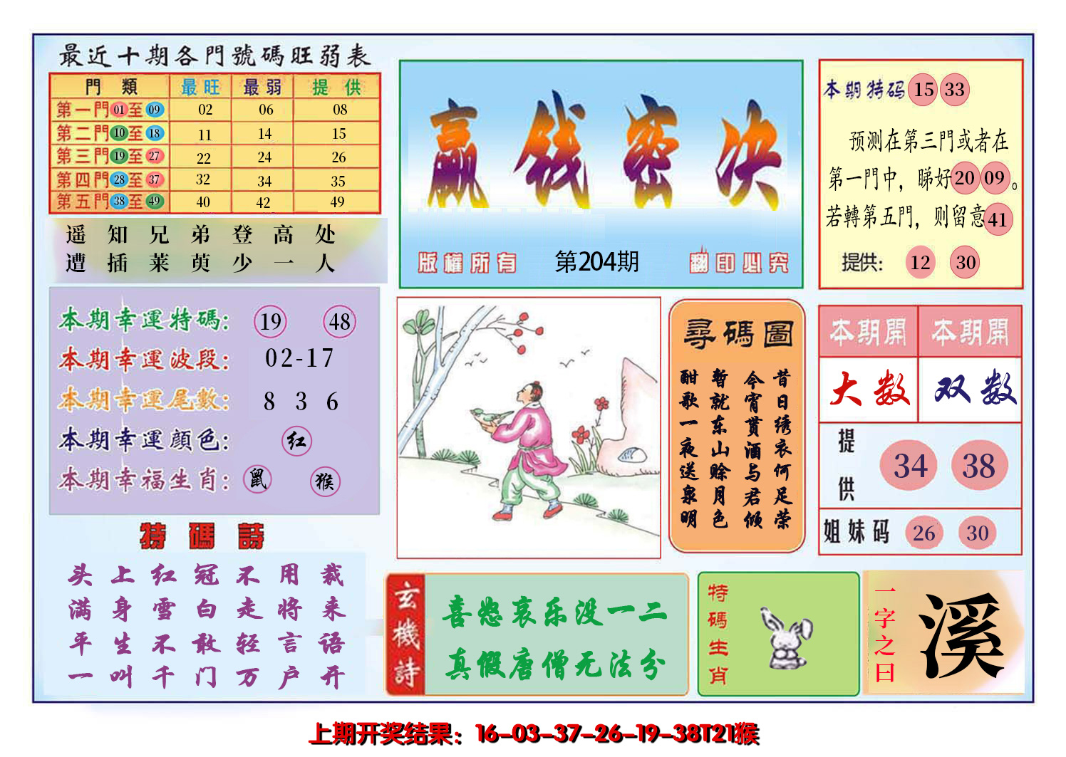 2024204期九龍赢钱密决(推荐)