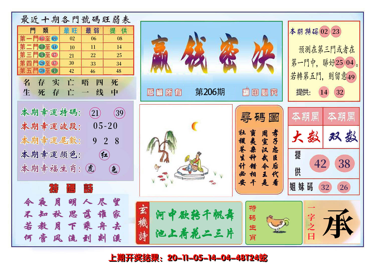 2024206期九龍赢钱密决(推荐)