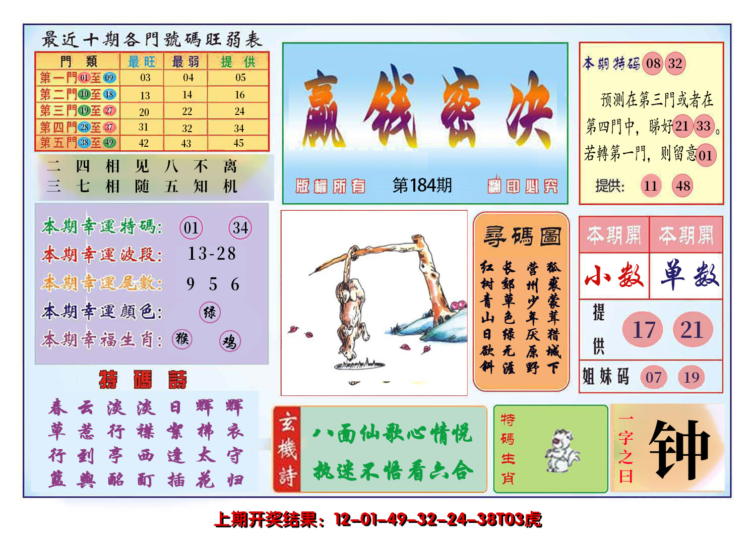 2024184期九龍赢钱密决(推荐)