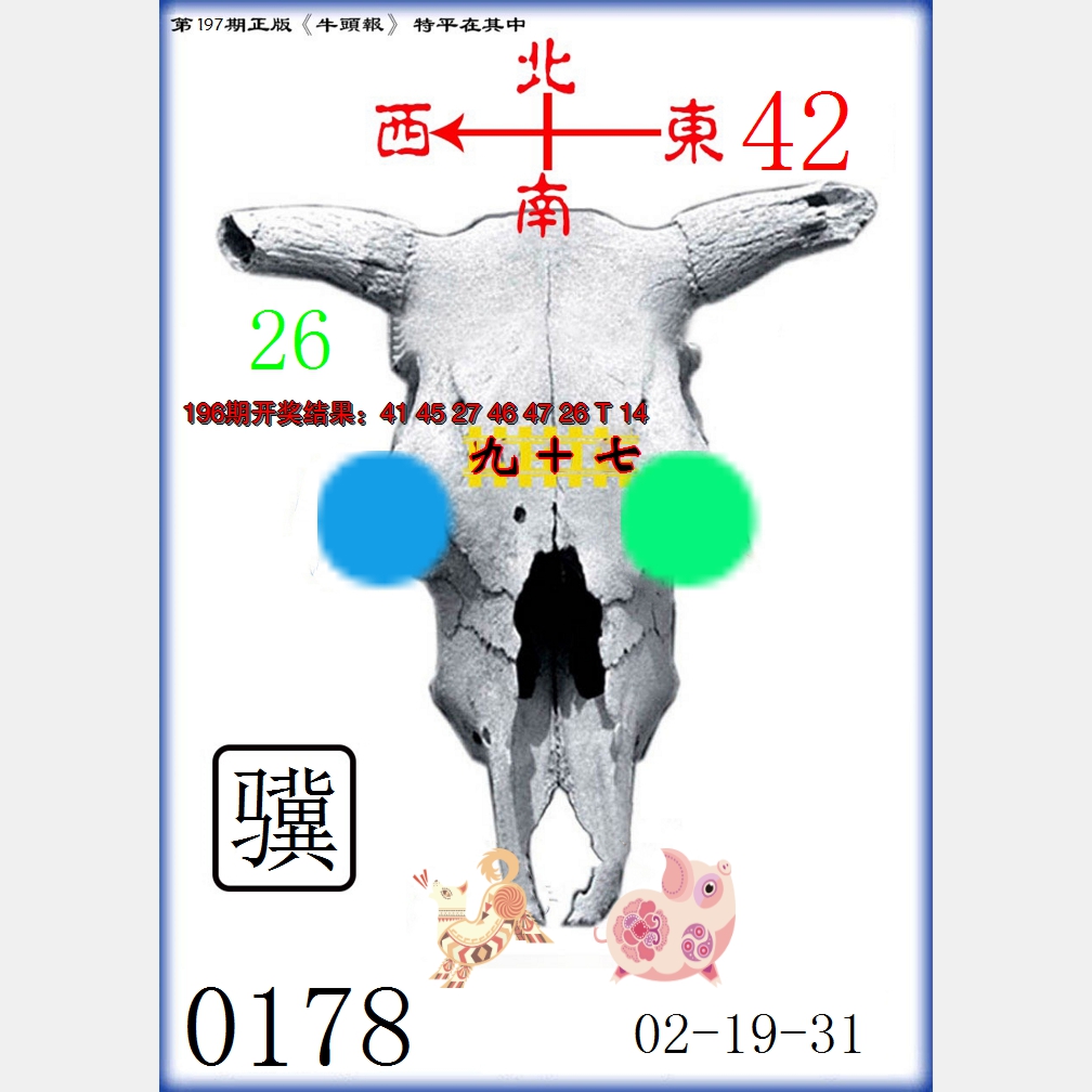 2024197期牛头报