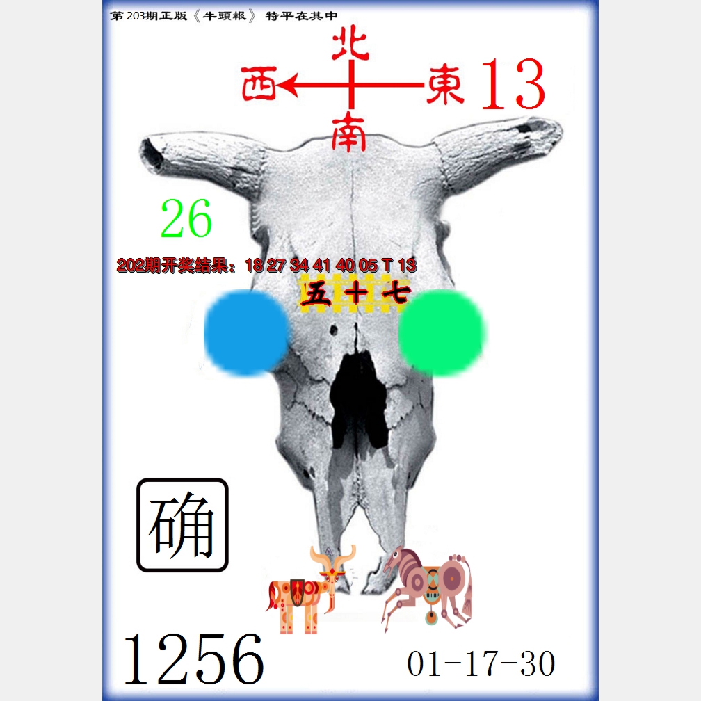 2024203期牛头报